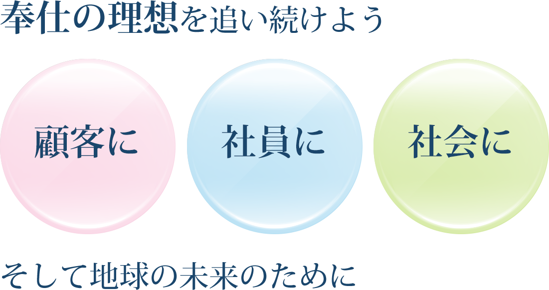 奉仕の理想を追い続けよう 顧客に 社員に 社会にそして地球の未来のために